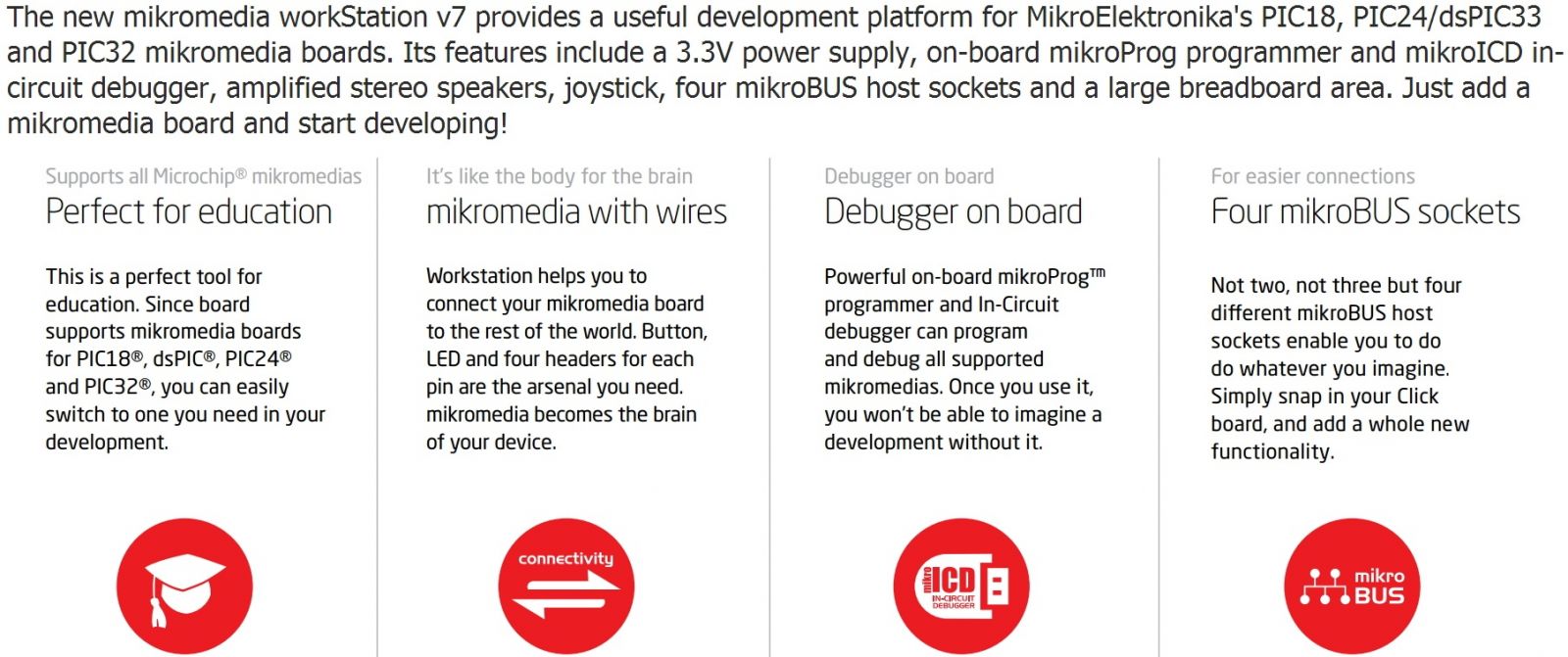 MIKROELEKTRONIKA MIKROE-1189